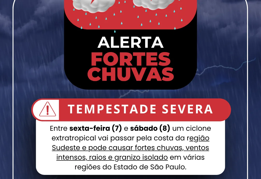 ALERTA DE TEMPESTADE.