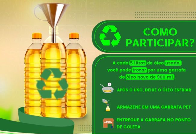 PREFEITURA PROMOVE PROJETO “ÓLEO POR ÓLEO”.
